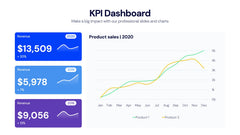 KPI Dashboards Infographics slide 5
