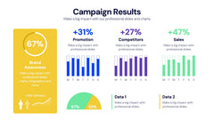 KPI Dashboards Infographics slide 6