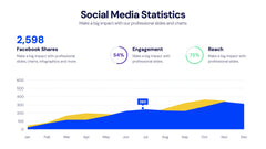 KPI Dashboards Infographics slide 9
