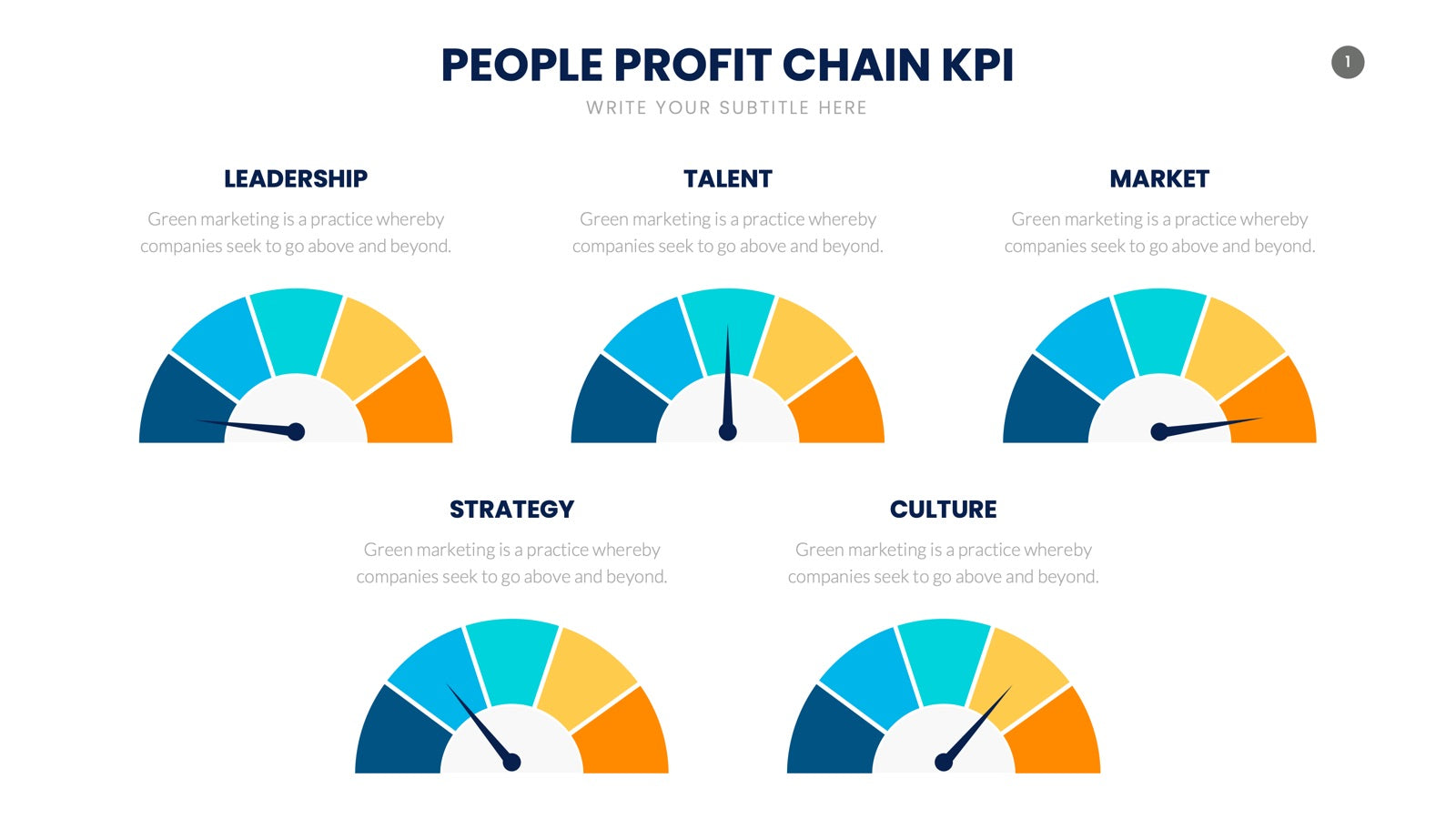 KPI Infographics
