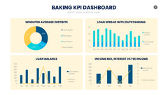 KPI Infographics slide 11