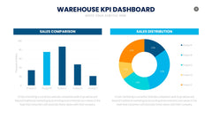 KPI Infographics slide 12