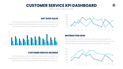 KPI Infographics slide 14