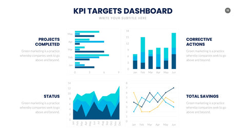 KPI Infographics for Performance & Metrics