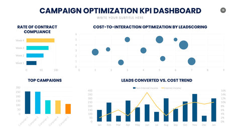 KPI Infographics for Performance & Metrics