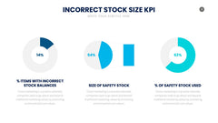 KPI Infographics slide 2