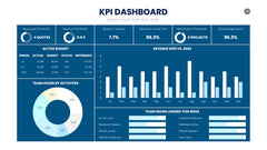 KPI Infographics slide 20
