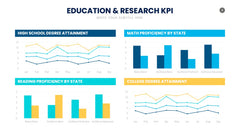 KPI Infographics slide 3