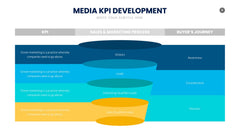 KPI Infographics slide 6