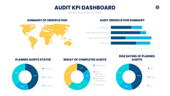 KPI Infographics slide 7