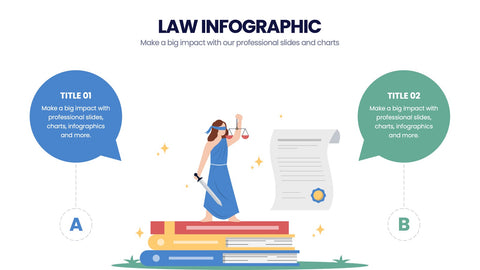 Law Infographics