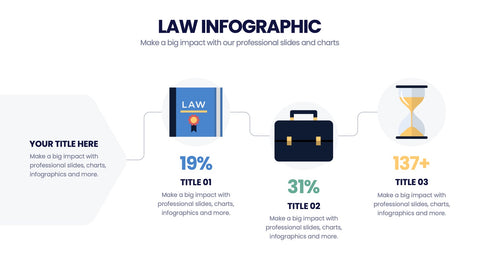 Law Infographics