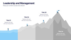 Leadership and Management Presentation slide 2