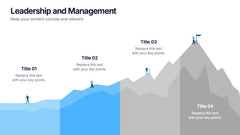 Leadership and Management Presentation slide 3