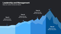 Leadership and Management Presentation slide 5