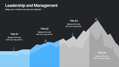 Leadership and Management Presentation slide 7