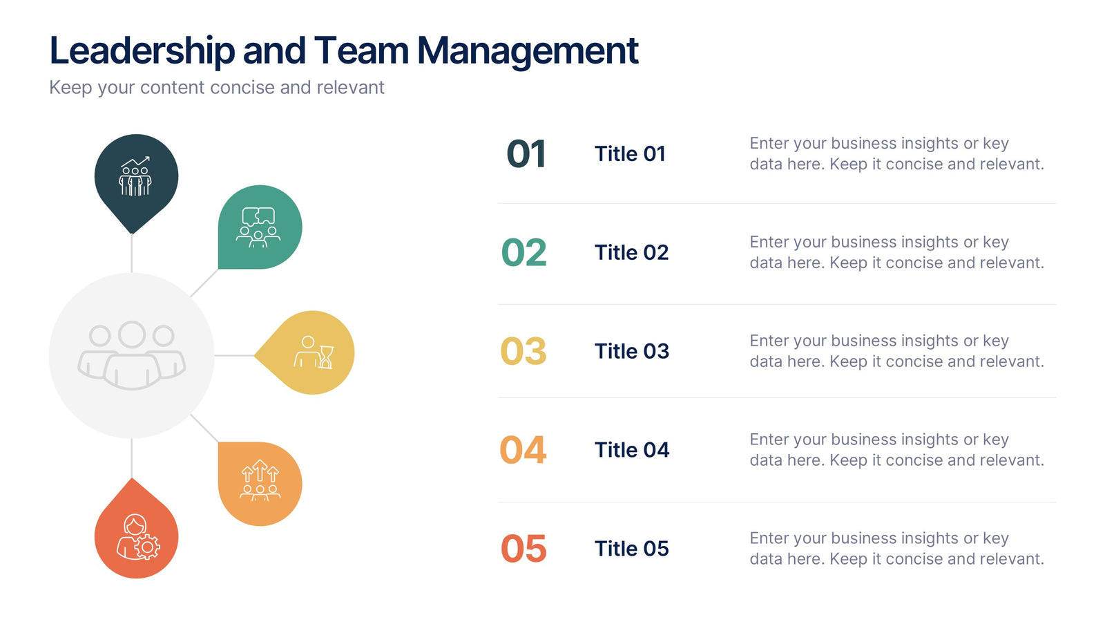 Leadership and Team Management Presentation