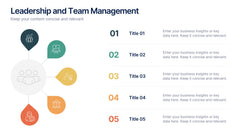 Leadership and Team Management Presentation