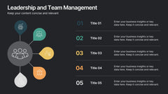 Leadership and Team Management Presentation slide 10