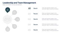 Leadership and Team Management Presentation slide 2