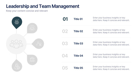 Leadership and Team Management Presentation