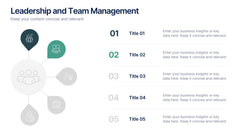 Leadership and Team Management Presentation slide 3