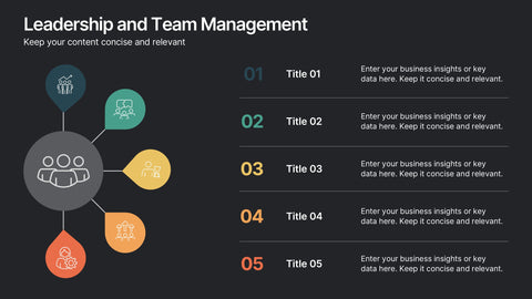 Leadership and Team Management Presentation