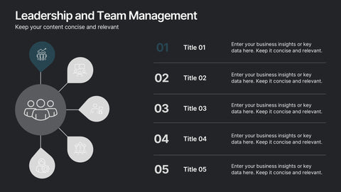 Leadership and Team Management Presentation