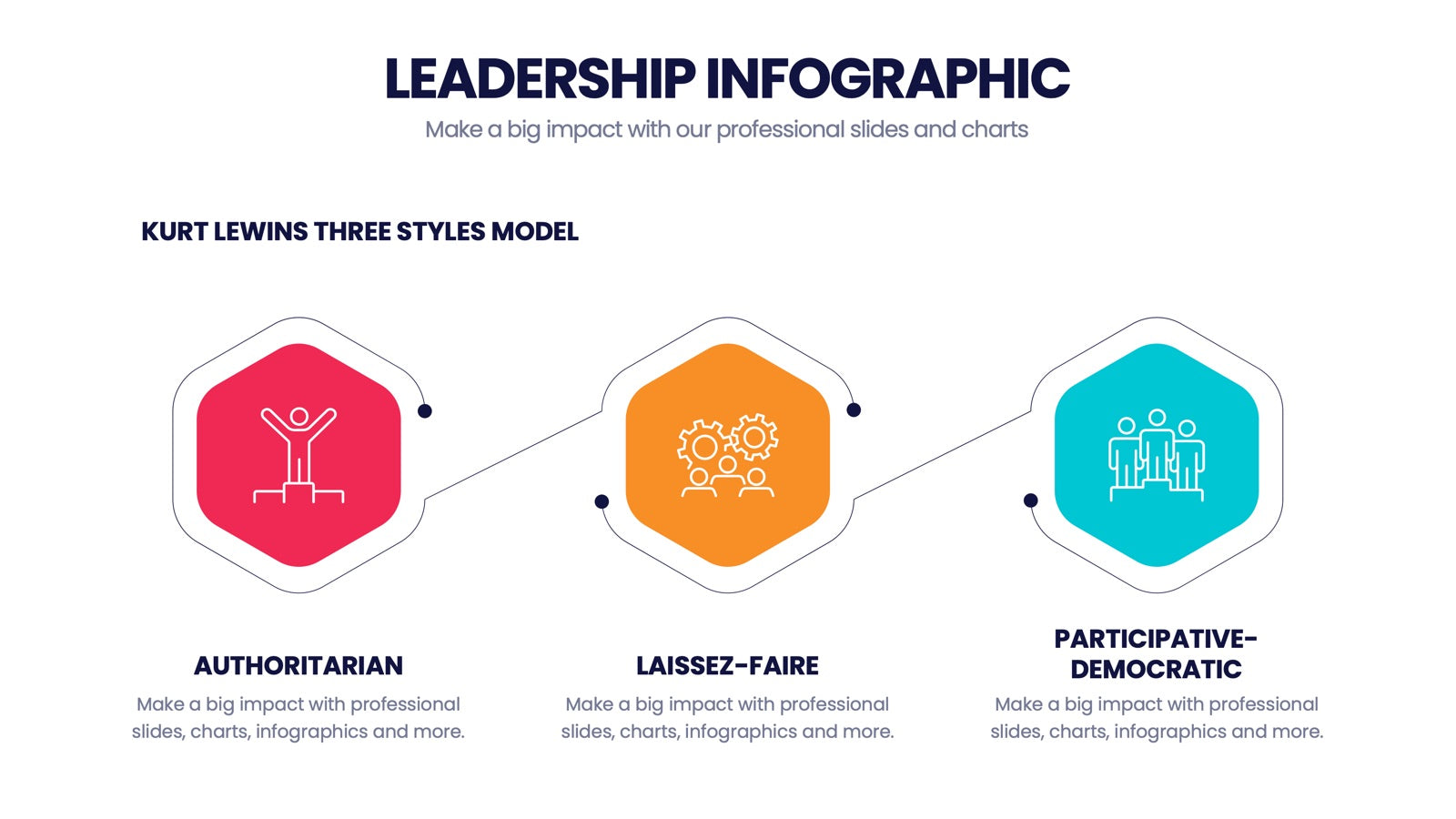 Leadership Infographics