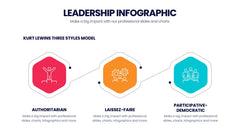 Leadership Infographics