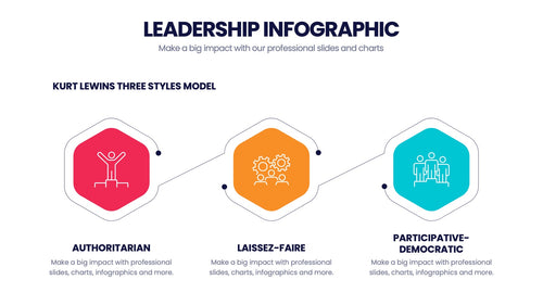 Leadership Infographics