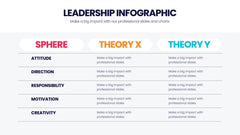 Leadership Infographics slide 10