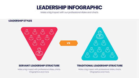 Leadership Infographics