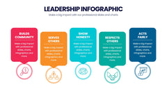 Leadership Infographics slide 13