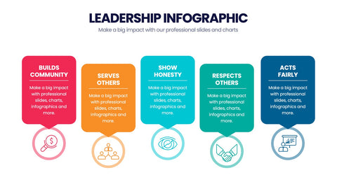 Leadership Infographics