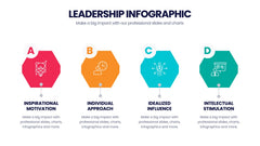 Leadership Infographics slide 15