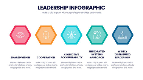 Leadership Infographics