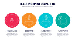 Leadership Infographics slide 19