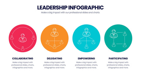 Leadership Infographics