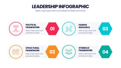 Leadership Infographics slide 2