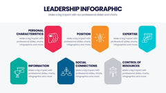 Leadership Infographics slide 20