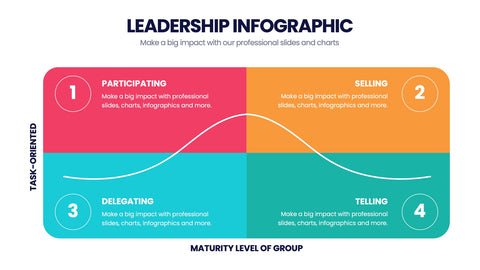 Leadership Infographics