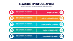 Leadership Infographics slide 6