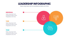 Leadership Infographics slide 7
