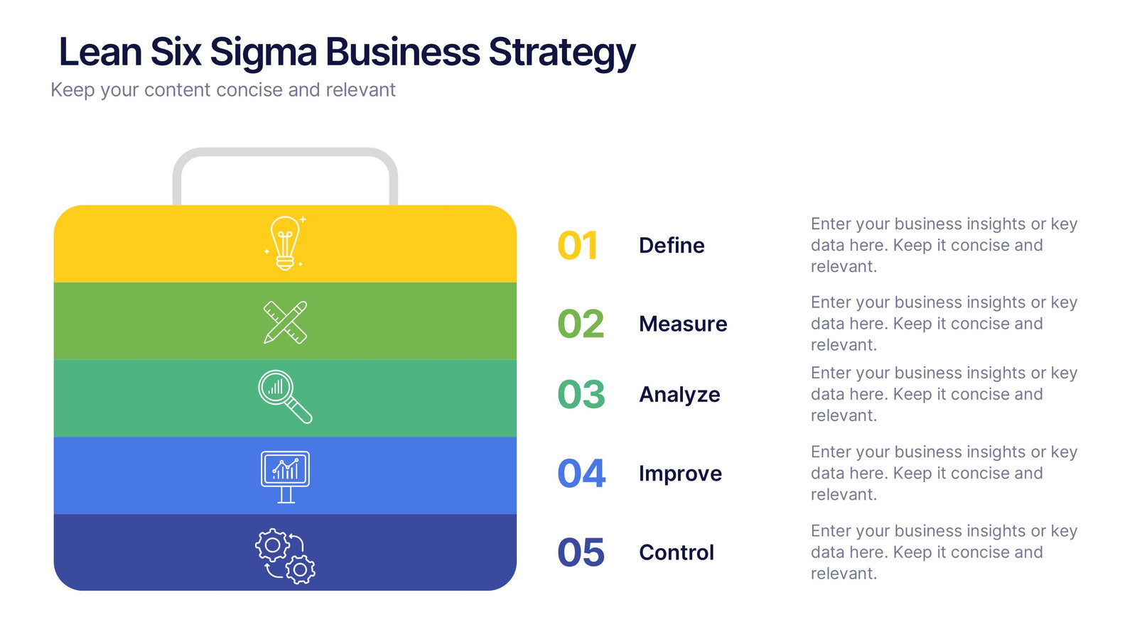 Lean Six Sigma Business Strategy Presentation