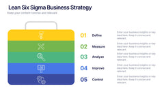 Lean Six Sigma Business Strategy Presentation