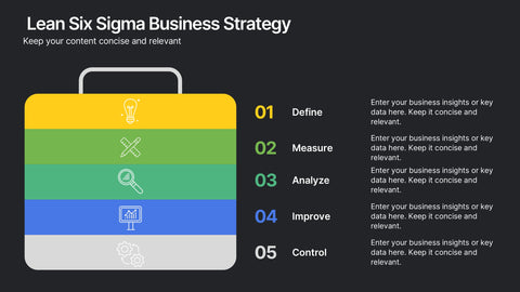 Lean Six Sigma Business Strategy Presentation