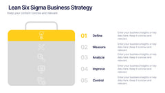 Lean Six Sigma Business Strategy Presentation slide 2