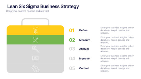 Lean Six Sigma Business Strategy Presentation