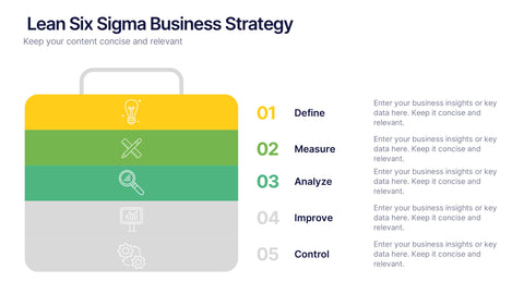 Lean Six Sigma Business Strategy Presentation